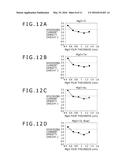 STORAGE ELEMENT AND MEMORY diagram and image