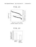 STORAGE ELEMENT AND MEMORY diagram and image