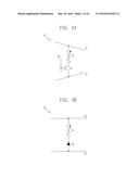 METHOD AND PROCESSING APPARATUS FOR FABRICATING A MAGNETIC RESISTIVE     RANDOM ACCESS MEMORY DEVICE diagram and image