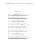 METHOD AND PROCESSING APPARATUS FOR FABRICATING A MAGNETIC RESISTIVE     RANDOM ACCESS MEMORY DEVICE diagram and image