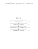 METHOD AND PROCESSING APPARATUS FOR FABRICATING A MAGNETIC RESISTIVE     RANDOM ACCESS MEMORY DEVICE diagram and image