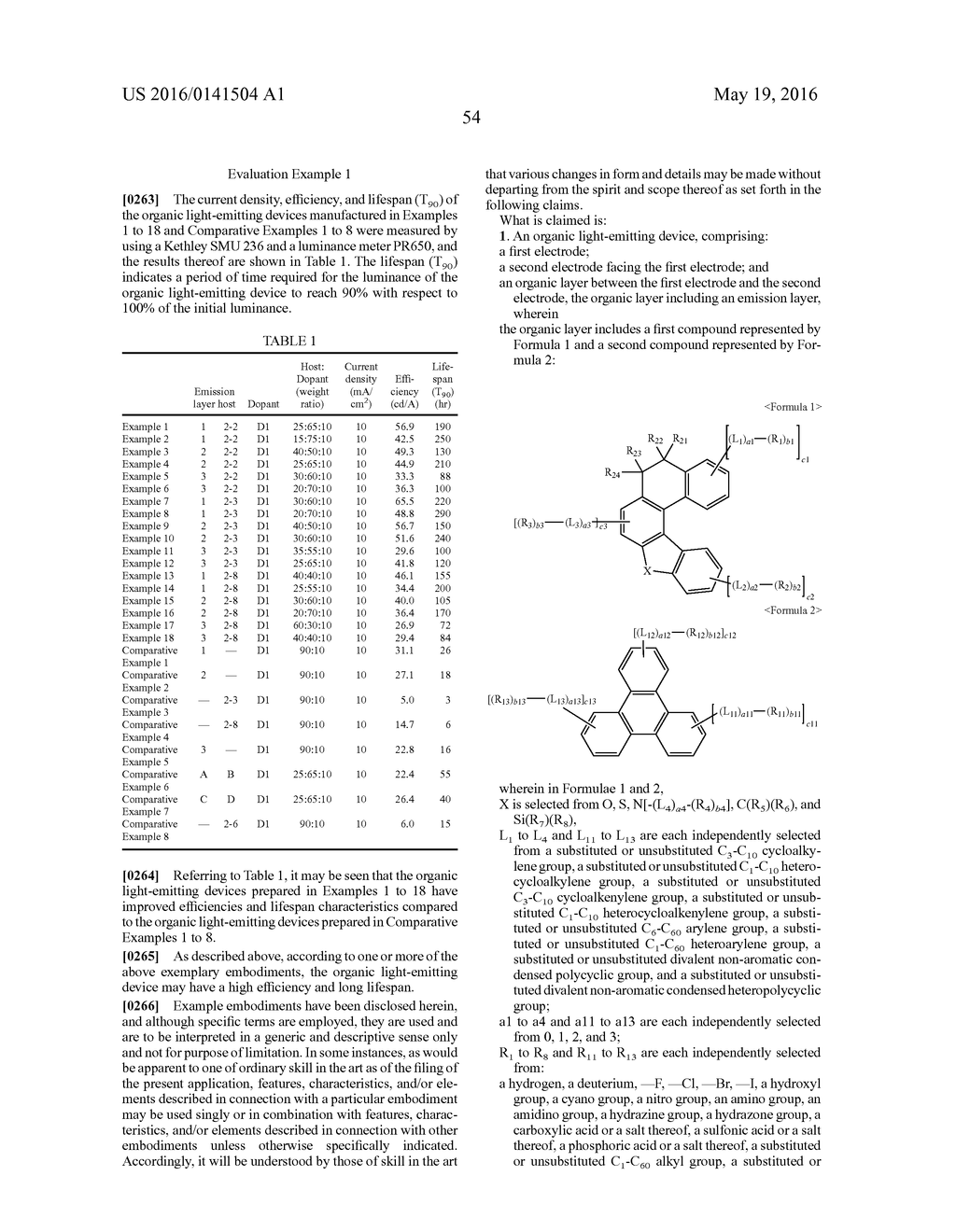 ORGANIC LIGHT-EMITTING DEVICE - diagram, schematic, and image 56