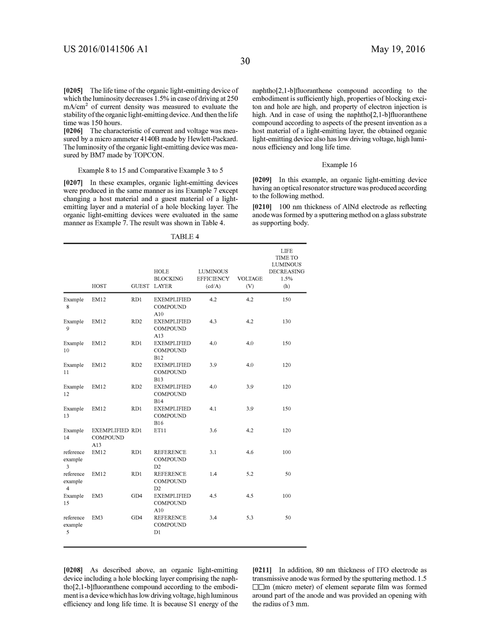 NAPHTHO[2,1-b]FLUORANTHENE COMPOUND, ORGANIC LIGHT-EMITTING DEVICE,     DISPLAY APPARATUS, LIGHTING APPARATUS, IMAGE FORMING APPARATUS, AND     EXPOSING APPARATUS - diagram, schematic, and image 36