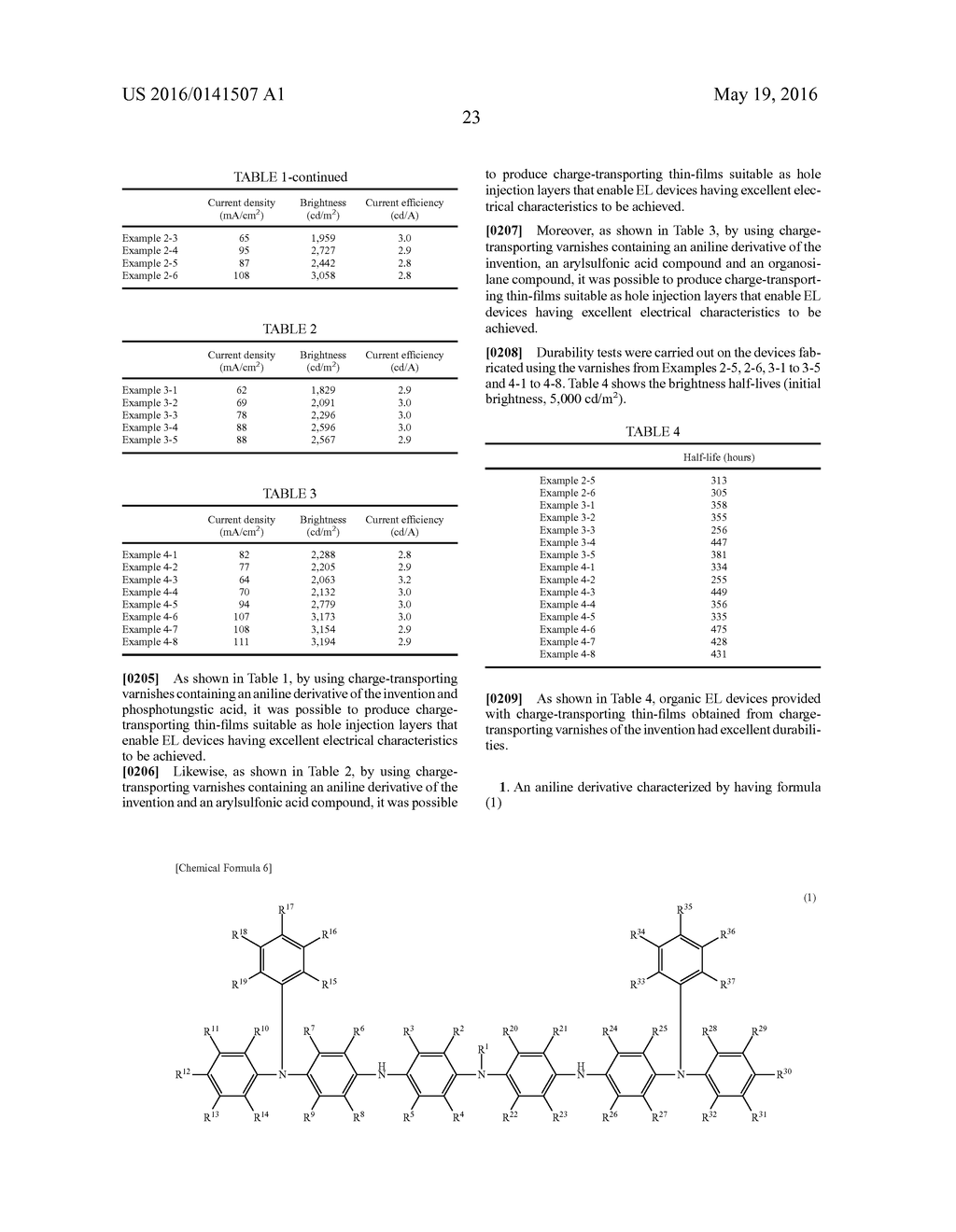 ANILINE DERIVATIVE, CHARGE-TRANSPORTING VARNISH AND ORGANIC     ELECTROLUMINESCENT DEVICE - diagram, schematic, and image 24