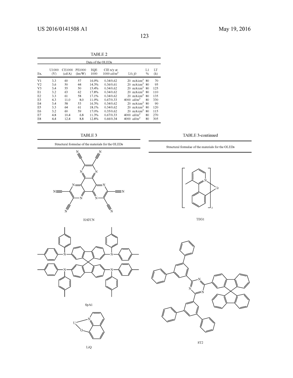 MATERIALS FOR ELECTRONIC DEVICES - diagram, schematic, and image 124