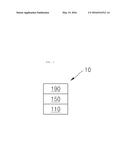 ORGANIC LIGHT-EMITTING DEVICE diagram and image