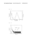 LIGHT EMITTING MATERIAL, DELAYED FLUORESCENT EMITTER, ORGANIC LIGHT     EMITTING DEVICE, AND COMPOUND diagram and image