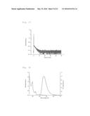 LIGHT EMITTING MATERIAL, DELAYED FLUORESCENT EMITTER, ORGANIC LIGHT     EMITTING DEVICE, AND COMPOUND diagram and image