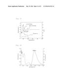 LIGHT EMITTING MATERIAL, DELAYED FLUORESCENT EMITTER, ORGANIC LIGHT     EMITTING DEVICE, AND COMPOUND diagram and image