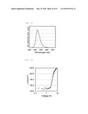 LIGHT EMITTING MATERIAL, DELAYED FLUORESCENT EMITTER, ORGANIC LIGHT     EMITTING DEVICE, AND COMPOUND diagram and image