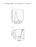 LIGHT EMITTING MATERIAL, DELAYED FLUORESCENT EMITTER, ORGANIC LIGHT     EMITTING DEVICE, AND COMPOUND diagram and image