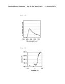 LIGHT EMITTING MATERIAL, DELAYED FLUORESCENT EMITTER, ORGANIC LIGHT     EMITTING DEVICE, AND COMPOUND diagram and image