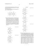 LIGHT EMITTING MATERIAL, DELAYED FLUORESCENT EMITTER, ORGANIC LIGHT     EMITTING DEVICE, AND COMPOUND diagram and image