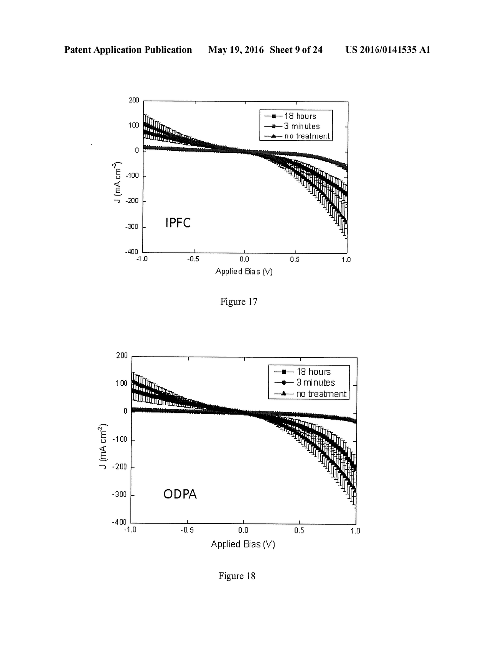 PHOTOACTIVE LAYER PRODUCTION PROCESS - diagram, schematic, and image 10