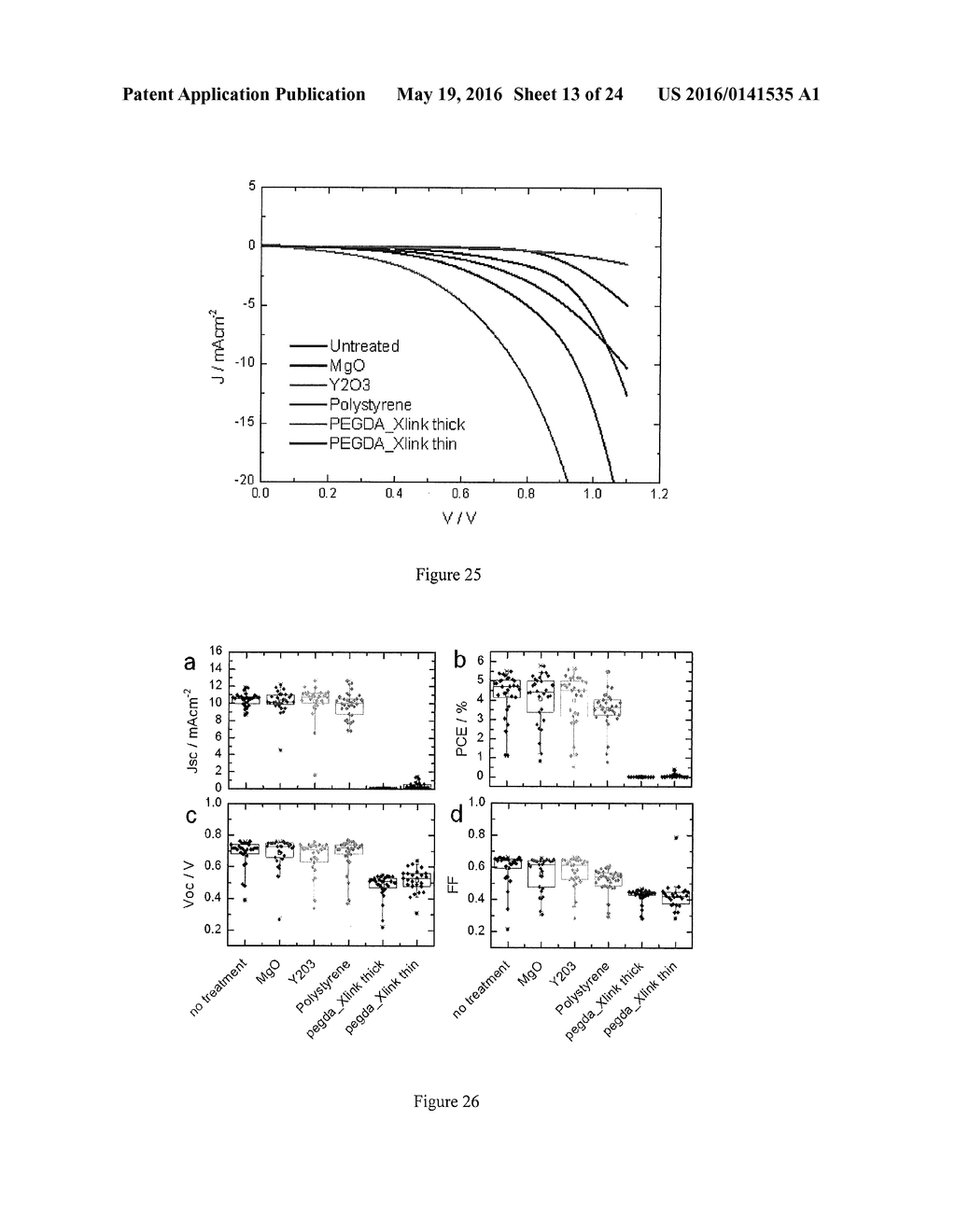 PHOTOACTIVE LAYER PRODUCTION PROCESS - diagram, schematic, and image 14