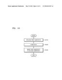 ORGANIC LIGHT-EMITTING DISPLAY APPARATUS AND METHOD OF MANUFACTURING THE     SAME diagram and image