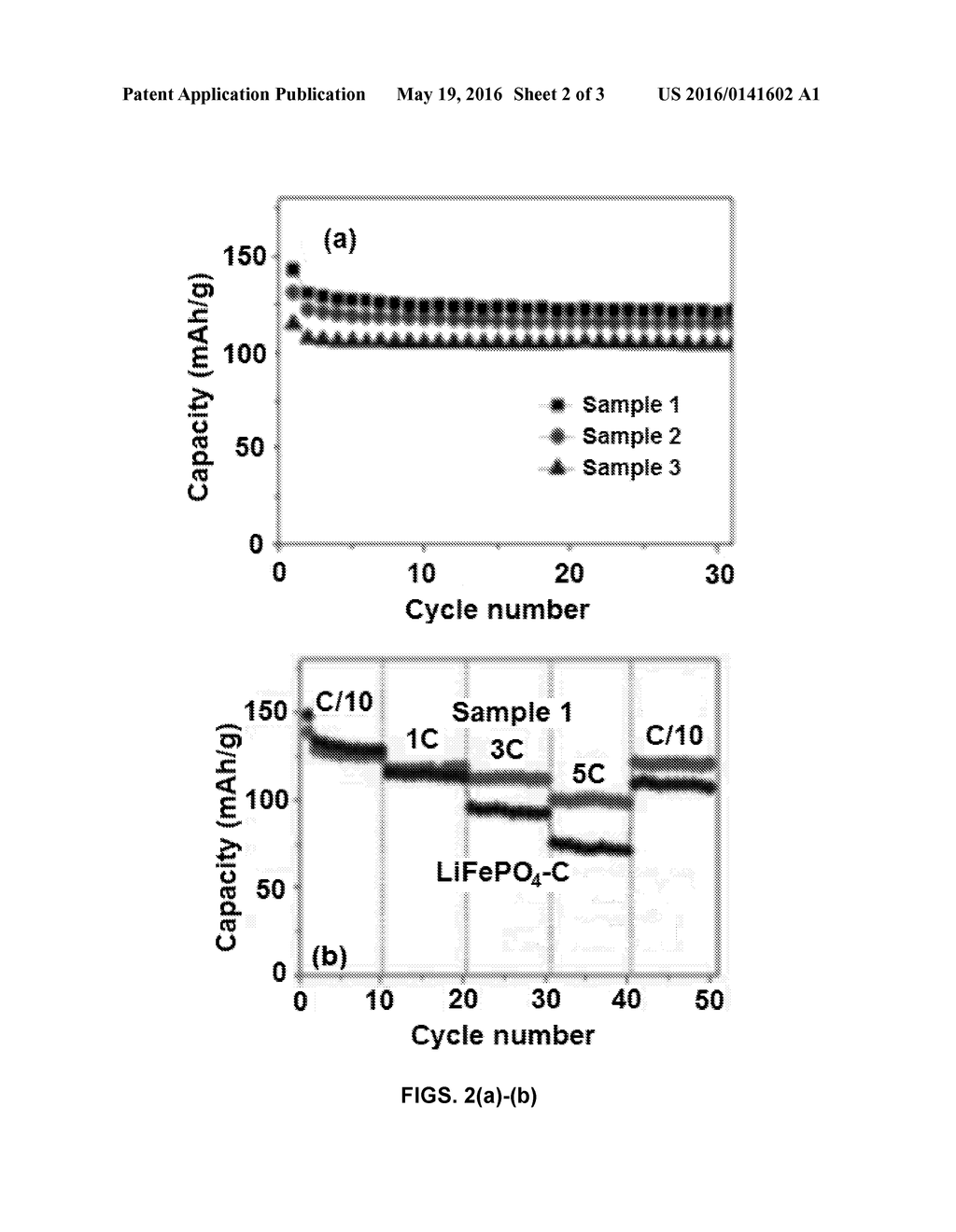 Surface Modifications for Electrode Compositions and Their Methods of     Making - diagram, schematic, and image 03