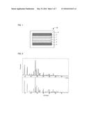 ANODE ACTIVE MATERIAL FOR SODIUM ION BATTERY AND SODIUM ION BATTERY diagram and image