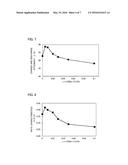 ANODE ACTIVE MATERIAL FOR SODIUM ION BATTERY AND SODIUM ION BATTERY diagram and image