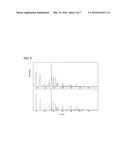 ANODE ACTIVE MATERIAL FOR SODIUM ION BATTERY AND SODIUM ION BATTERY diagram and image