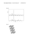 ANODE ACTIVE MATERIAL FOR SODIUM ION BATTERY AND SODIUM ION BATTERY diagram and image