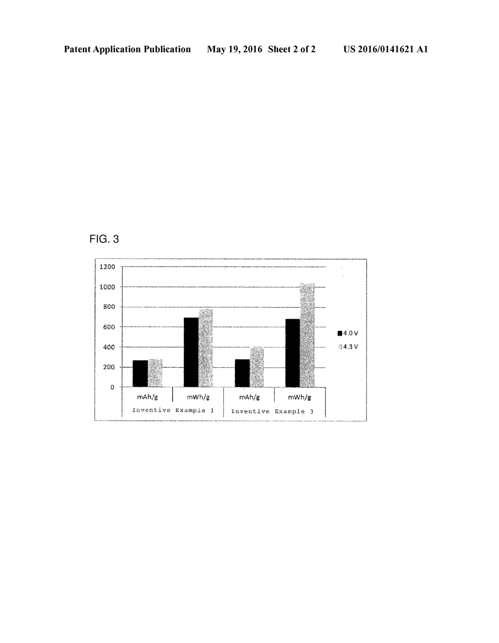 POWER STORAGE DEVICE ELECTRODE, METHOD OF MANUFACTURING SAME, AND POWER     STORAGE DEVICE INCLUDING SAME - diagram, schematic, and image 03