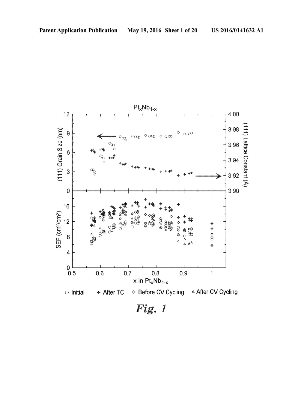 CATALYST PROPERTY CONTROL WITH INTERMIXED INORGANICS - diagram, schematic, and image 02