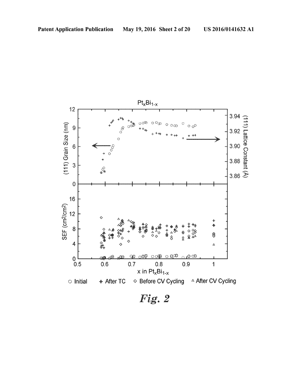 CATALYST PROPERTY CONTROL WITH INTERMIXED INORGANICS - diagram, schematic, and image 03