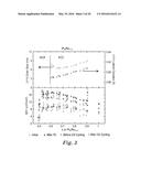 CATALYST PROPERTY CONTROL WITH INTERMIXED INORGANICS diagram and image