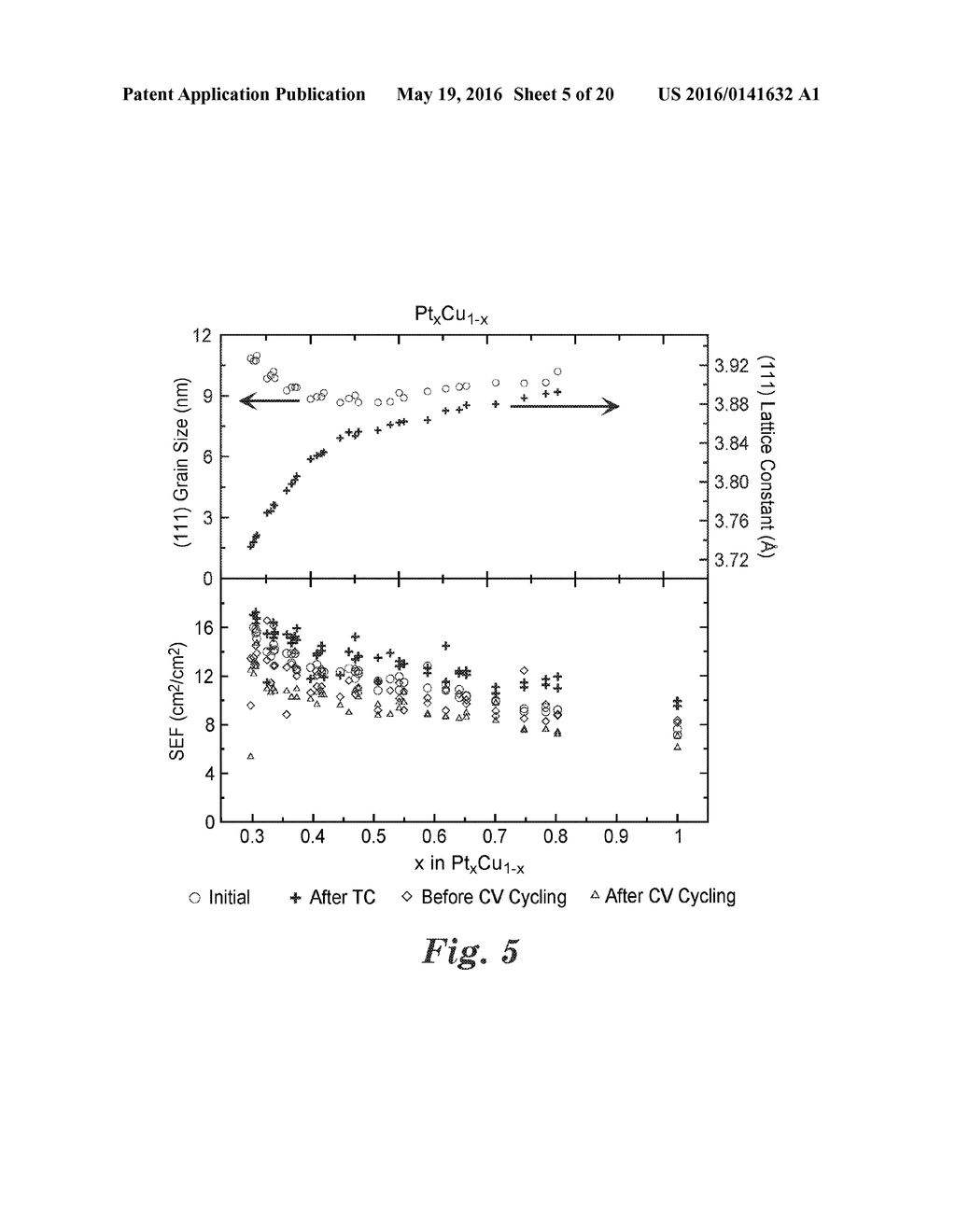 CATALYST PROPERTY CONTROL WITH INTERMIXED INORGANICS - diagram, schematic, and image 06