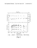 CATALYST PROPERTY CONTROL WITH INTERMIXED INORGANICS diagram and image