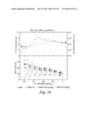 CATALYST PROPERTY CONTROL WITH INTERMIXED INORGANICS diagram and image