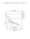 CATALYST PROPERTY CONTROL WITH INTERMIXED INORGANICS diagram and image