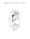 CATALYST PROPERTY CONTROL WITH INTERMIXED INORGANICS diagram and image