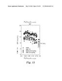 CATALYST PROPERTY CONTROL WITH INTERMIXED INORGANICS diagram and image