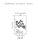 CATALYST PROPERTY CONTROL WITH INTERMIXED INORGANICS diagram and image