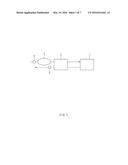 AIR PROCESSING SYSTEM OF FUEL CELL VEHICLE MOUNTED WITH INTEGRATED VALVE diagram and image