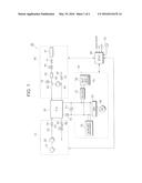 FUEL CELL SYSTEM AND CONTROL METHOD OF THE SAME diagram and image