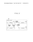 FUEL CELL SYSTEM, FUEL CELL VEHICLE, AND CONTROL METHOD FOR FUEL CELL     SYSTEM diagram and image