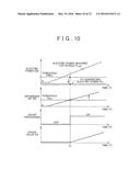 FUEL CELL SYSTEM, FUEL CELL VEHICLE, AND CONTROL METHOD FOR FUEL CELL     SYSTEM diagram and image