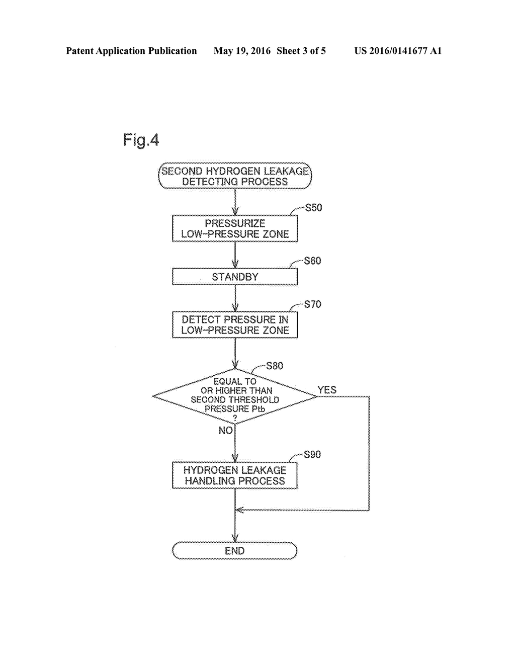 Method of Detecting Leakage of Reactive Gas of Fuel Cell and Fuel Cell     System - diagram, schematic, and image 04