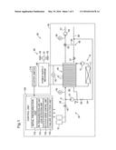 FUEL CELL SYSTEM AND A METHOD OF DETECTING A HYDROGEN GAS LEAK diagram and image