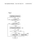 FUEL CELL SYSTEM AND A METHOD OF DETECTING A HYDROGEN GAS LEAK diagram and image