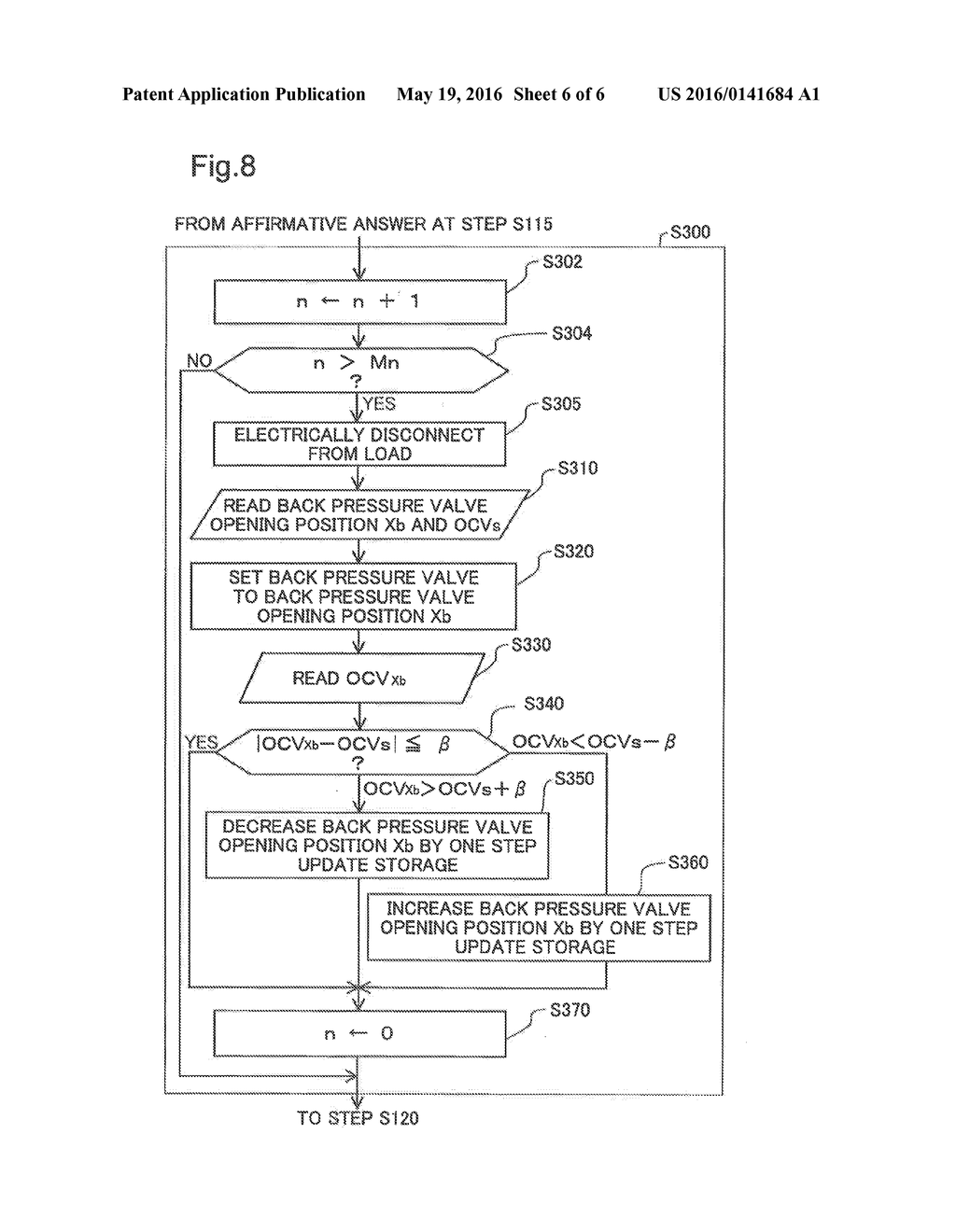 CONTROL METHOD OF FLOW REGULATING VALVE OF OXIDIZING GAS AND FLOW     REGULATION DEVICE - diagram, schematic, and image 07