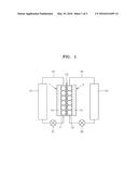 REDOX FLOW BATTERY diagram and image