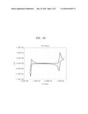 REDOX FLOW BATTERY diagram and image