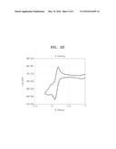 REDOX FLOW BATTERY diagram and image