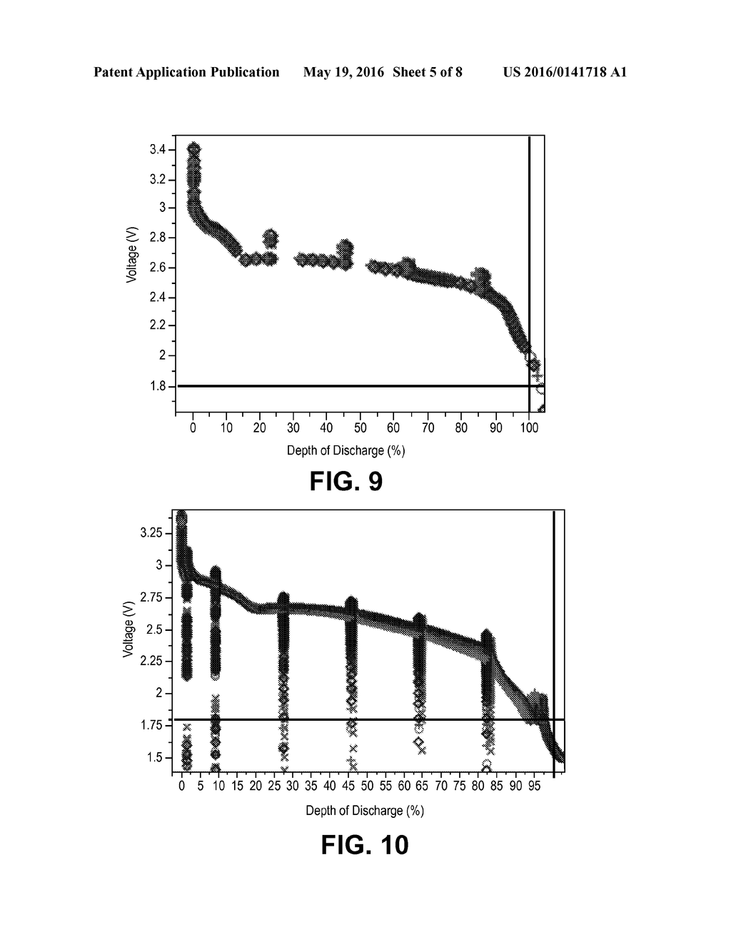 COMPOSITE SEPARATOR AND ELECTROLYTE FOR SOLID STATE BATTERIES - diagram, schematic, and image 06