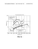 COMPOSITE SEPARATOR AND ELECTROLYTE FOR SOLID STATE BATTERIES diagram and image