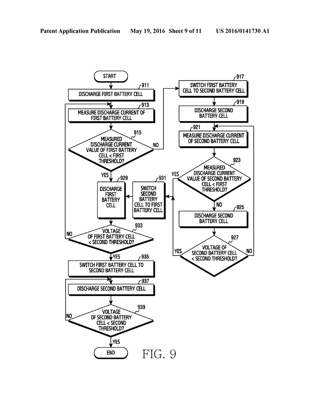 Method of Controlling Different Kinds of Battery Cells and Electronic     Device for Same - diagram, schematic, and image 10